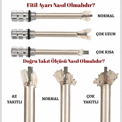 FireForce Yedek Aksesuar Seti